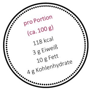 Humus kcal